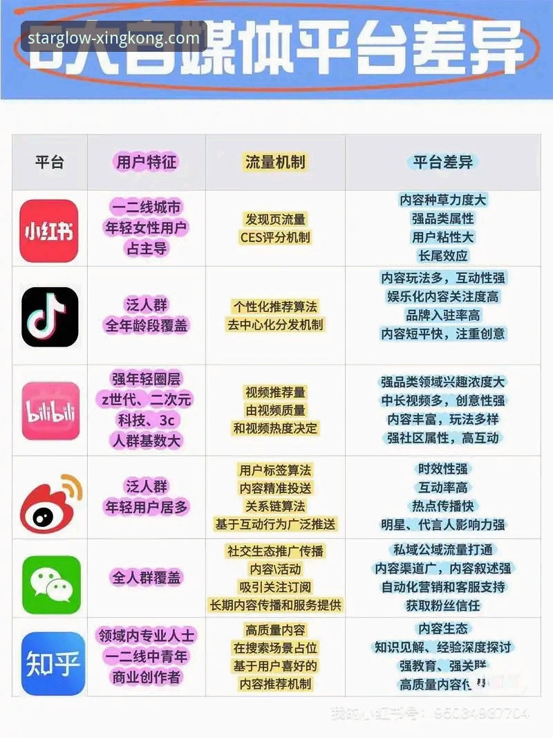 星空娱乐官方网站 星空娱乐平台 vs 传统娱乐应用:谁更懂用户的沉浸式体验需求?